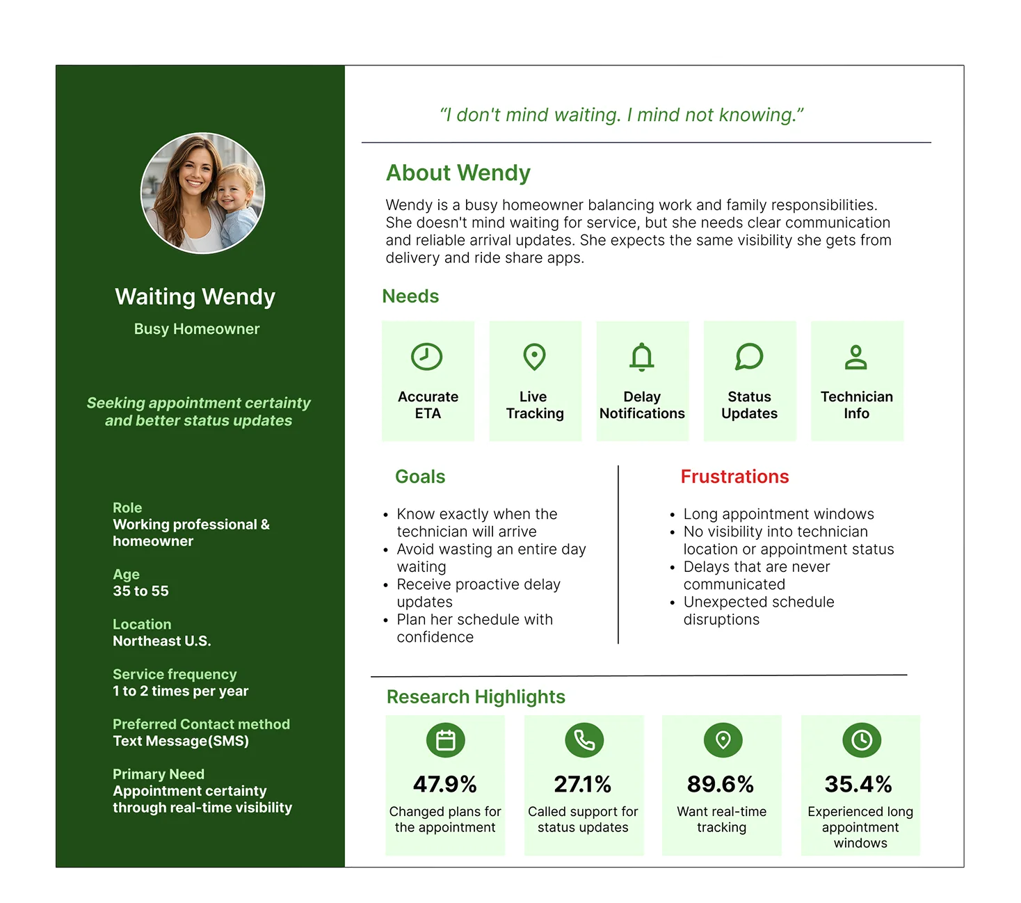 Waiting Wendy, busy homeowner. Quote: I don't mind waiting, I mind not knowing. Needs accurate ETA, live tracking, delay notifications, status updates and technician information. Frustrated by long appointment windows and delays that are never communicated.