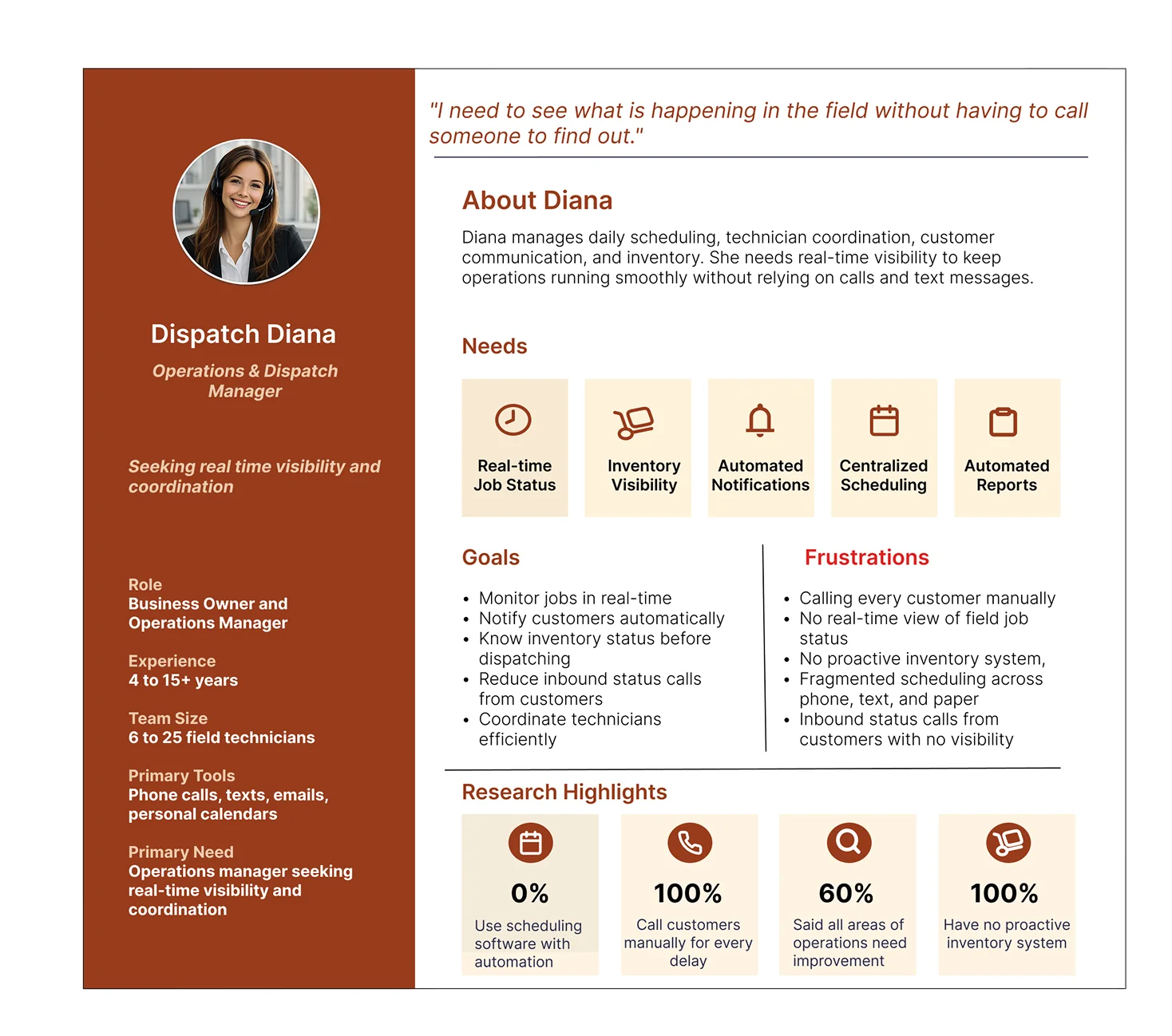 Dispatch Diana, operations and dispatch manager. Quote: I need to see what is happening in the field without having to call someone to find out. Needs real time job status, inventory visibility, automated notifications, centralized scheduling and automated reports.