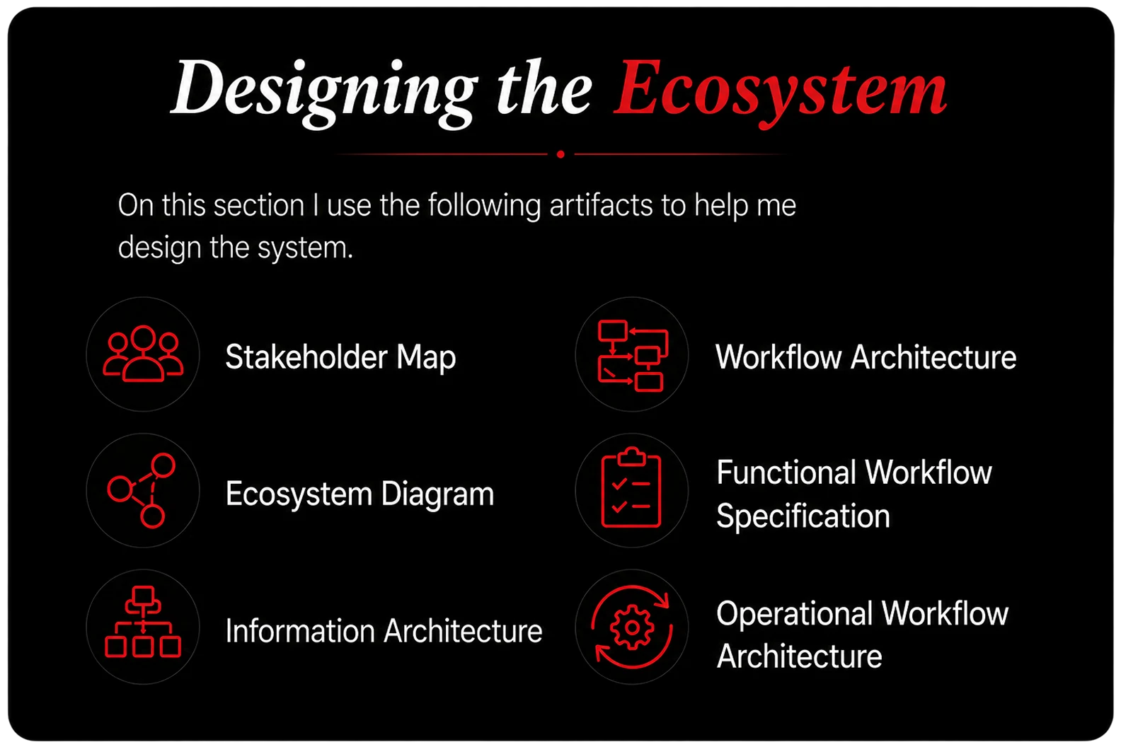 Designing the Ecosystem. On this section I use the following artifacts to help me design the system: Stakeholder Map, Ecosystem Diagram, Information Architecture, Workflow Architecture, Functional Workflow Specification, and Operational Workflow Architecture.